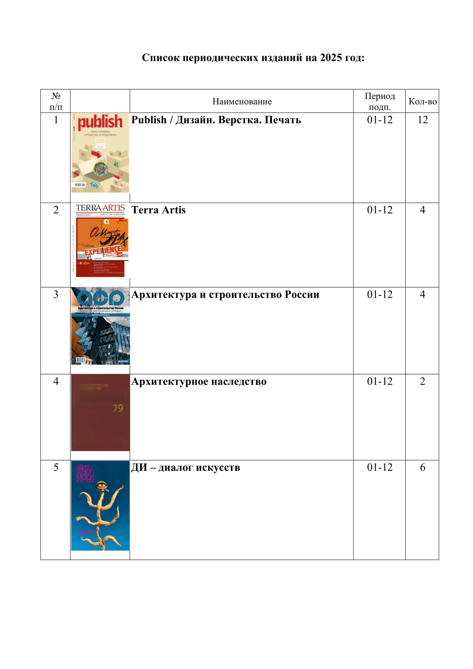 periodika1